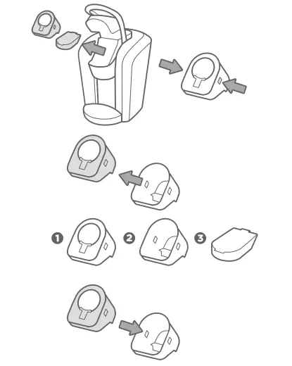 KEURIG K500 Series Coffee Maker - Holder