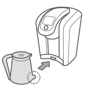 KEURIG K500 Series Coffee Maker - Mode 1