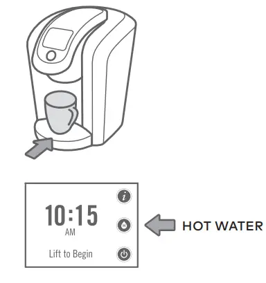 KEURIG K500 Series Coffee Maker - Mug