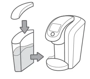 KEURIG K500 Series Coffee Maker - Plug 3