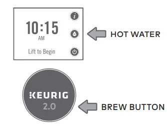 KEURIG K500 Series Coffee Maker - Plug 4