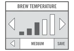 KEURIG K500 Series Coffee Maker - Temperature