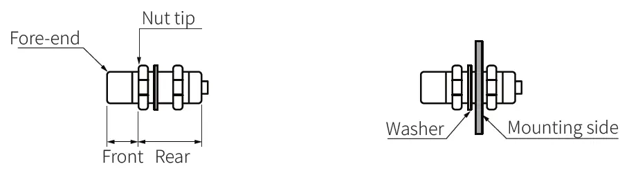 Autonics-PR-Series (DC-3-wire)-Cylindrical-Inductive-Proximity-Sensors-FIG-11
