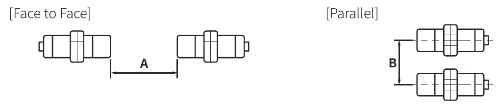 Autonics-PR-Series (DC-3-wire)-Cylindrical-Inductive-Proximity-Sensors-FIG-9