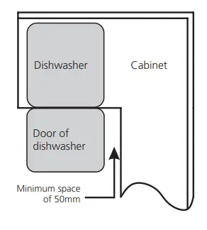 Respekta GSP60TIDM Built In Dishwasher - Door