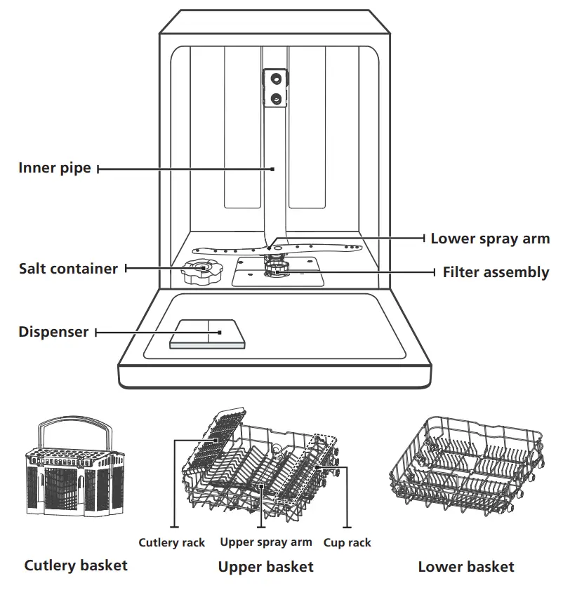 Respekta GSP60TIDM Built In Dishwasher - Lower basket