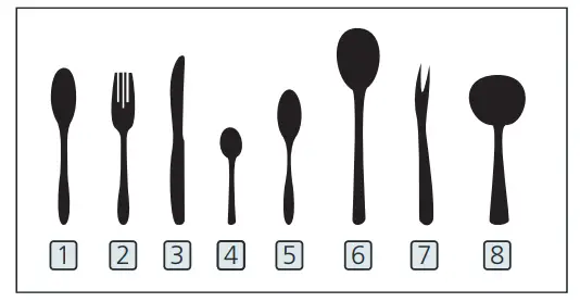 Respekta GSP60TIDM Built In Dishwasher -basket4