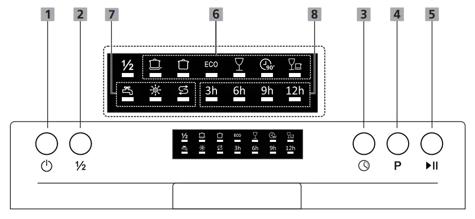 Respekta GSP60TIDM Built In Dishwasher - content 6
