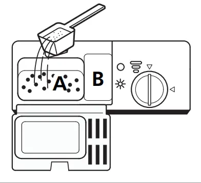 Respekta GSP60TIDM Built In Dishwasher - cover1