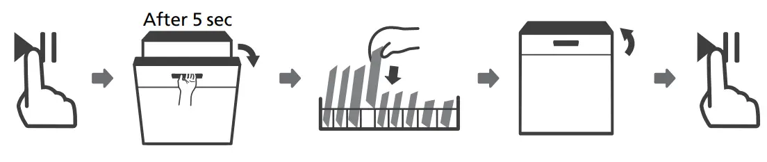 Respekta GSP60TIDM Built In Dishwasher - cycle 1