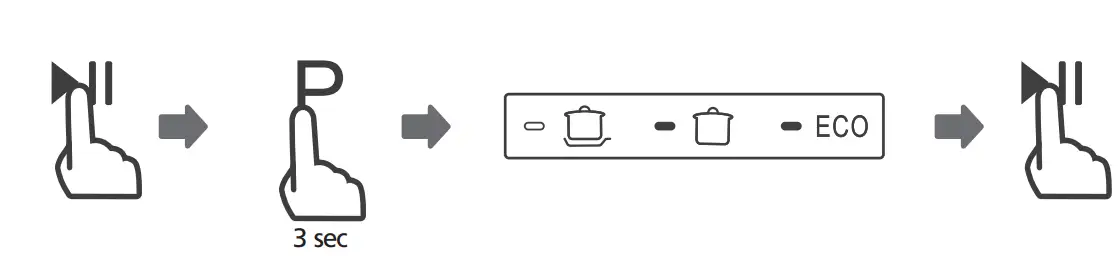 Respekta GSP60TIDM Built In Dishwasher - cycle