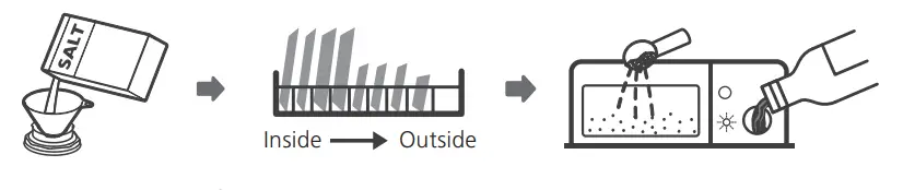 Respekta GSP60TIDM Built In Dishwasher - dishwasher