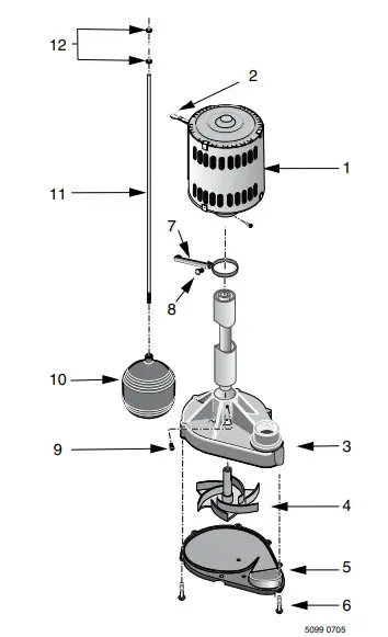 PENTAIR P33A1 Hydromatic Pedestal Sump Pump - Fig 1