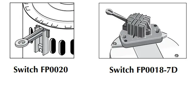 PENTAIR P33A1 Hydromatic Pedestal Sump Pump - Fig 2