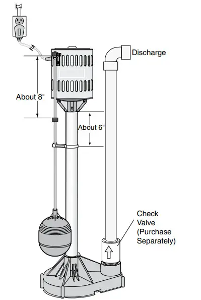 PENTAIR P33A1 Hydromatic Pedestal Sump Pump - Fig