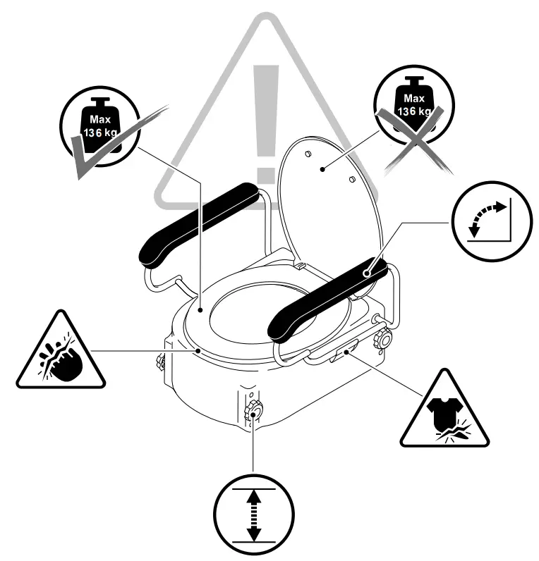 Special safety information