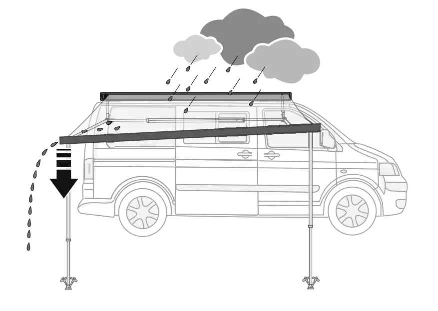 Installation instructions