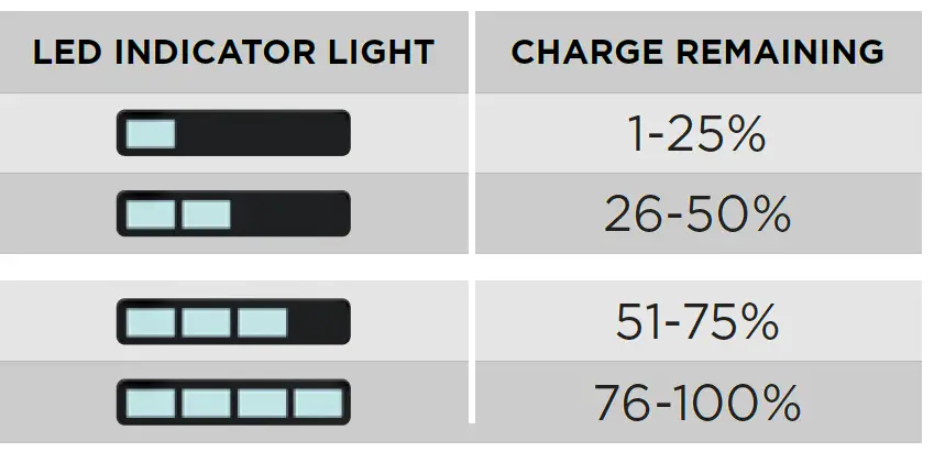 LIMITLESS-LIM-CCRG-XXX-CreditCharge-05