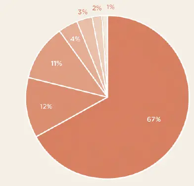 ergobaby-Omni-Dream-Baby-Carrier-12