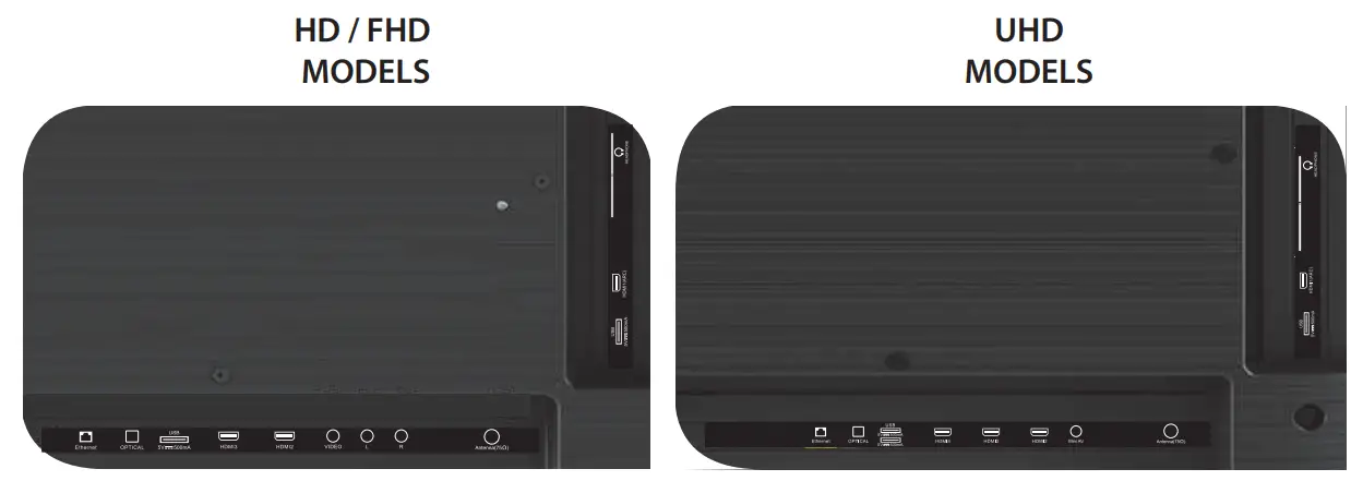 KIVI 32H740NB Smart TV - DEVICES