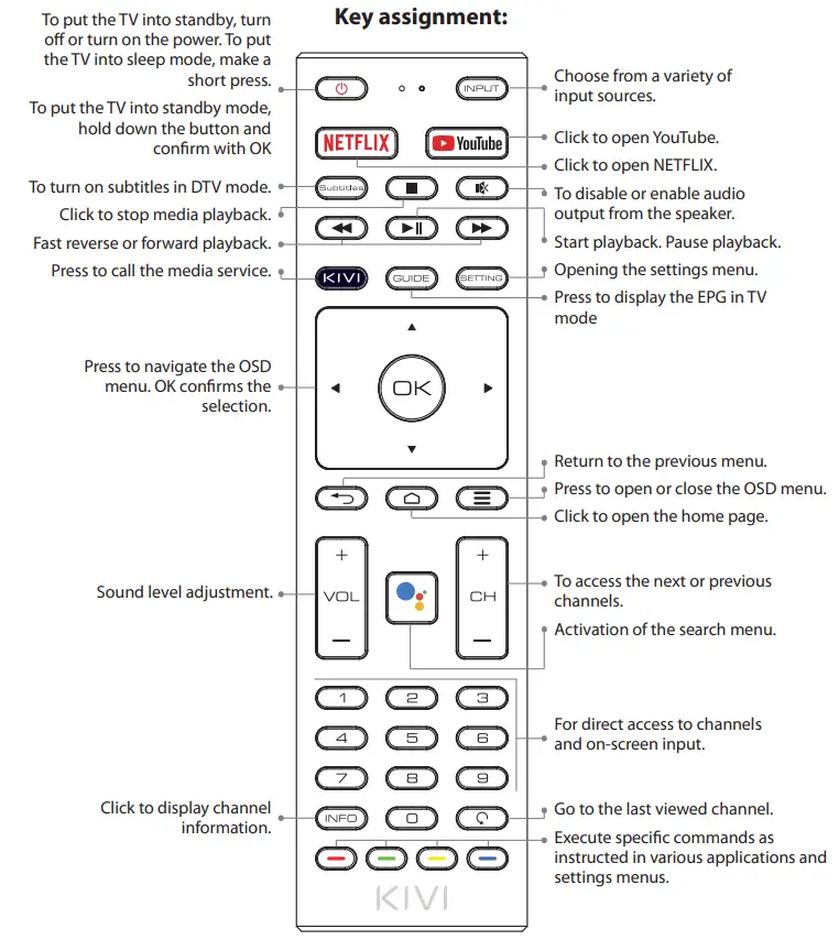KIVI 32H740NB Smart TV - Remote control
