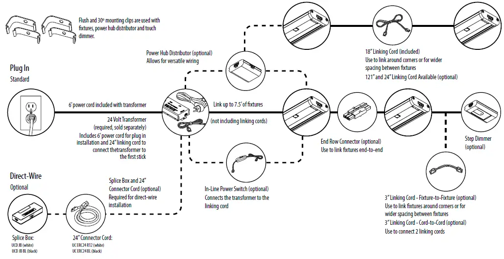 LITHONIA-LIGHTING-RAZ-9IN-Rayzer-Modular-LED-Lighting-System-fig- (4)