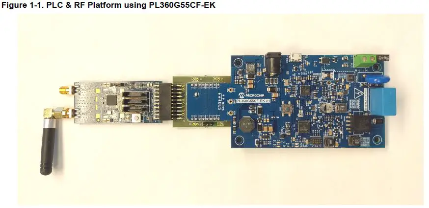 Microchip-Technology-PL360-G3-PLC-Hybrid-Profile-fig-1