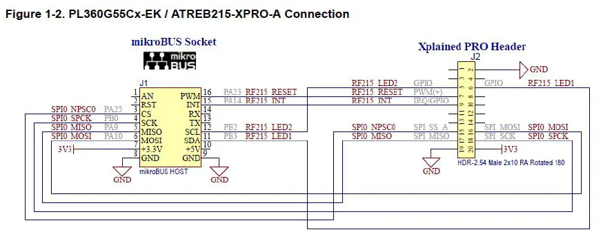 Microchip-Technology-PL360-G3-PLC-Hybrid-Profile-fig-2