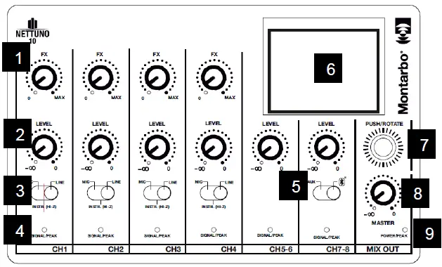 Montarbo-NETTUNO-10-Portable-PA-System-FIG-7