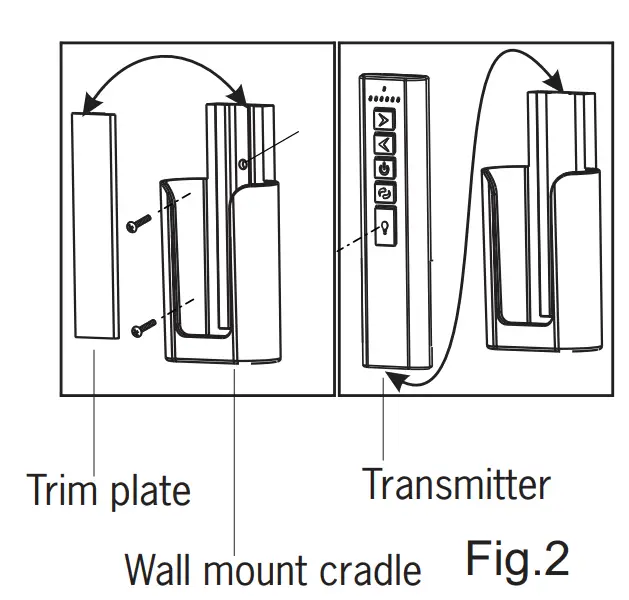 Remote Control Setting And Operation
