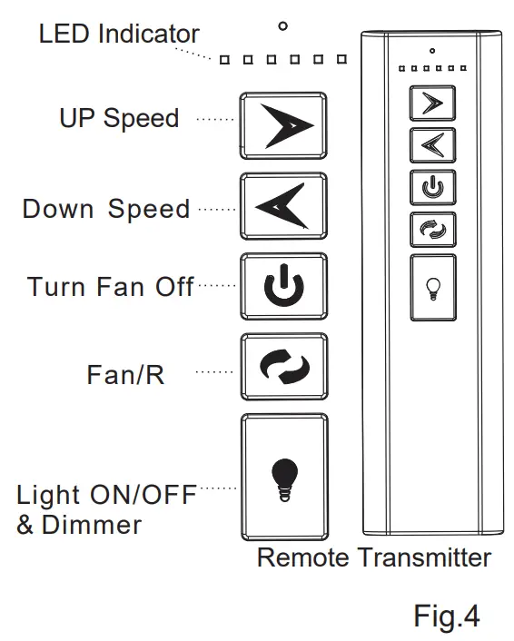 Universal Mode and Learning Mode