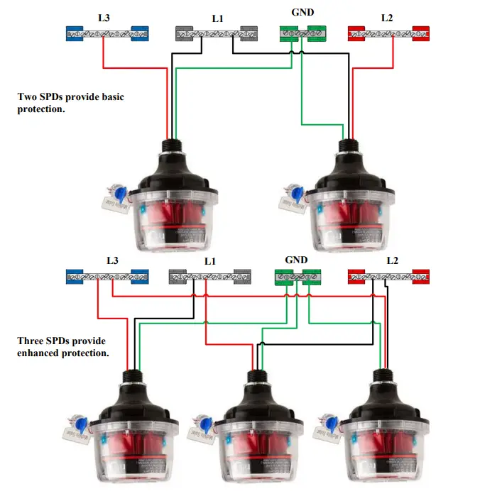 MIDNITE SOLAR MNSPD115 Surge Protective Device - Fig 5