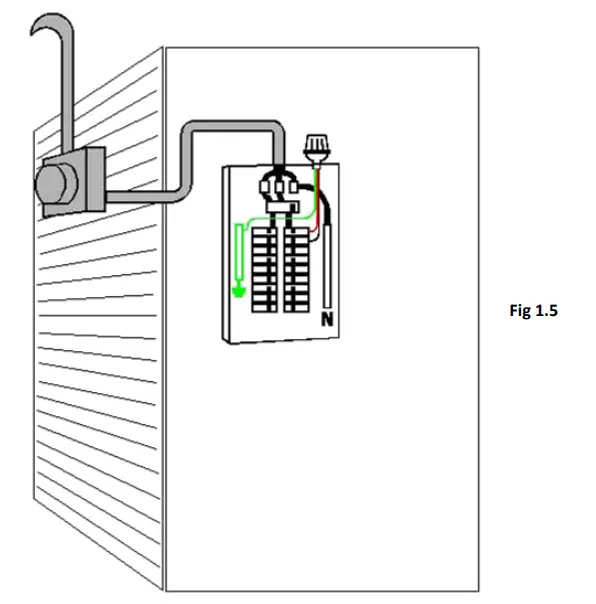 MIDNITE SOLAR MNSPD115 Surge Protective Device - Fig 7