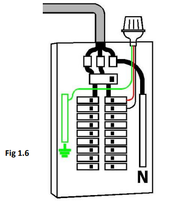 MIDNITE SOLAR MNSPD115 Surge Protective Device - Fig 8