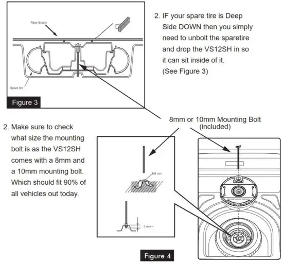 FIG 5 NO NEED TO FLIP OVER THE SPARE TIRE