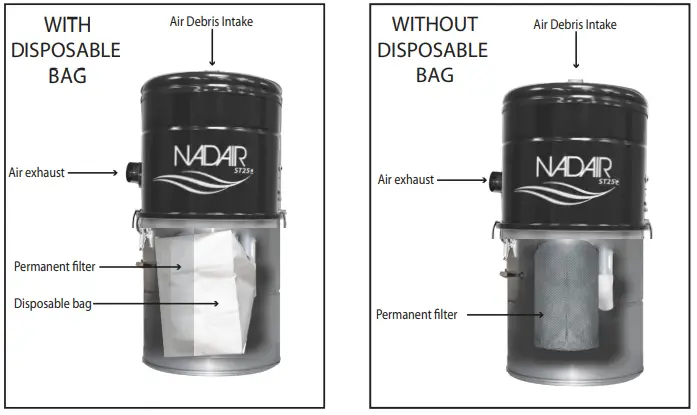 NADAIR-NAD63CD-35-Powerful-Compat-Bagless-and-Bagged-Corded-Washable-Filter-FIG 20