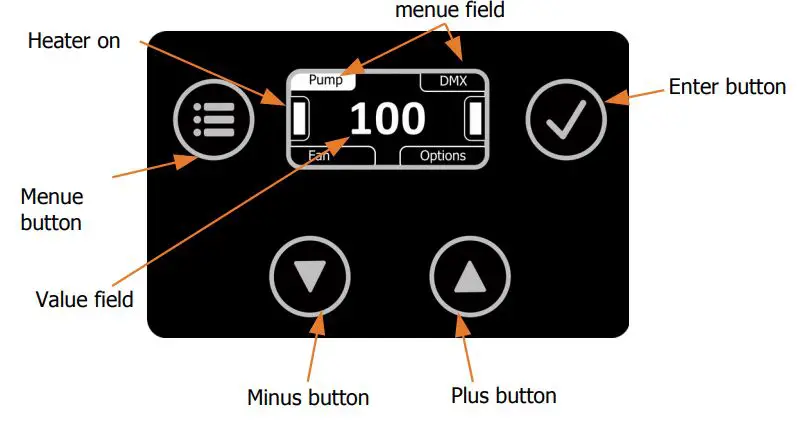 hazebase Hazer² - the Cube Instruction Manual - Control panel of the hazer