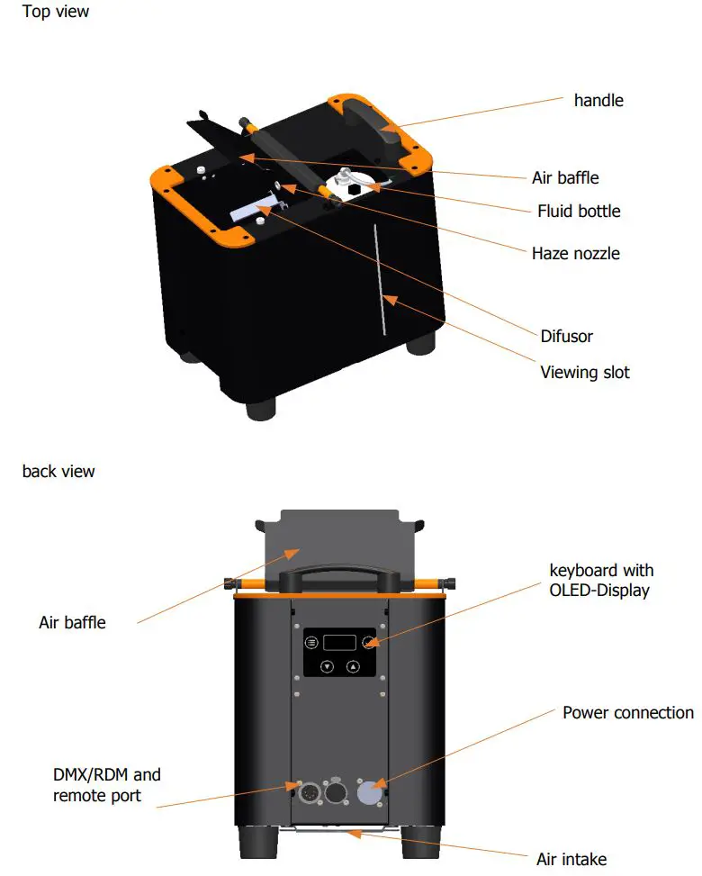 hazebase Hazer² - the Cube Instruction Manual - Designation of the parts