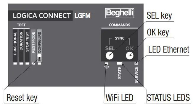 Beghelli 12128C Central Logica Compact SD LGFM Control Unit - Use of commands on the Control Unit