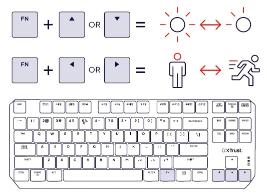 Trust-Callaz-Mechanical-TKL-Gaming-Keyboard-fig-3