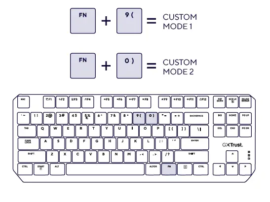 Trust-Callaz-Mechanical-TKL-Gaming-Keyboard-fig-5