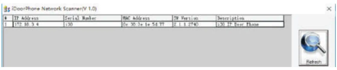 Searching Door Phone