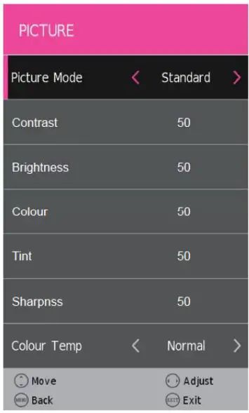 nevir NVR-7715-16RD2-N 16 Inch 41 cm LED HD Television-fig16