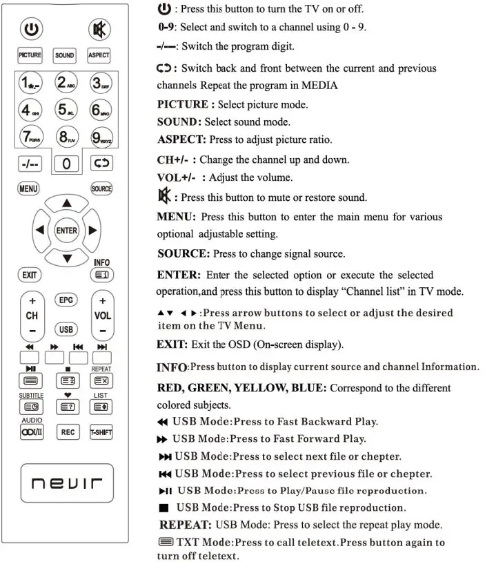 nevir NVR-7715-16RD2-N 16 Inch 41 cm LED HD Television-fig5