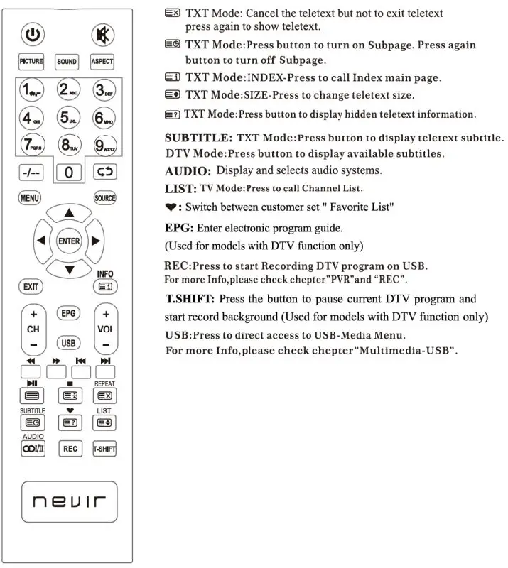nevir NVR-7715-16RD2-N 16 Inch 41 cm LED HD Television-fig6