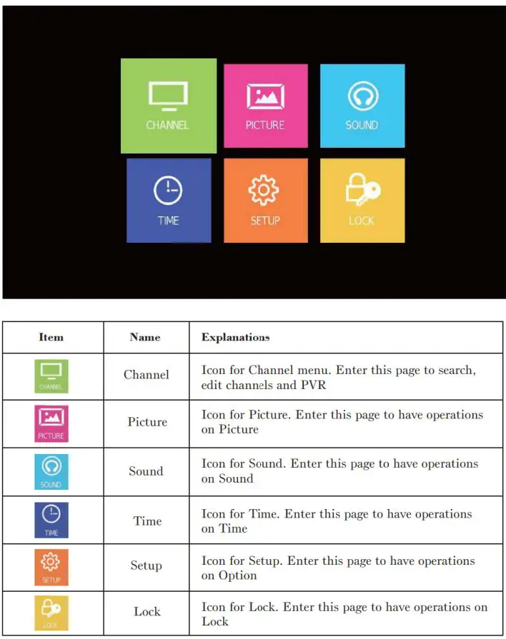 nevir NVR-7715-16RD2-N 16 Inch 41 cm LED HD Television-fig7