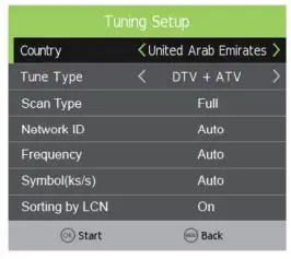 nevir NVR-7715-16RD2-N 16 Inch 41 cm LED HD Television-fig9
