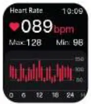 Heart Rate Monitor