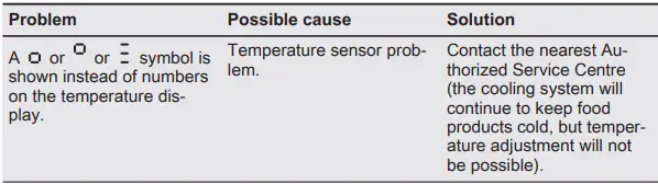 Electrolux LRB3DE18C Refrigerator-fig21