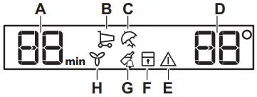Electrolux LRB3DE18C Refrigerator-fig4